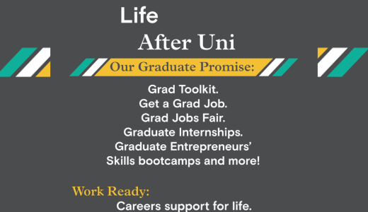 Promotional graphic titled ‘Life After Uni’, outlining graduate careers support, job opportunities, internships and skills bootcamps.